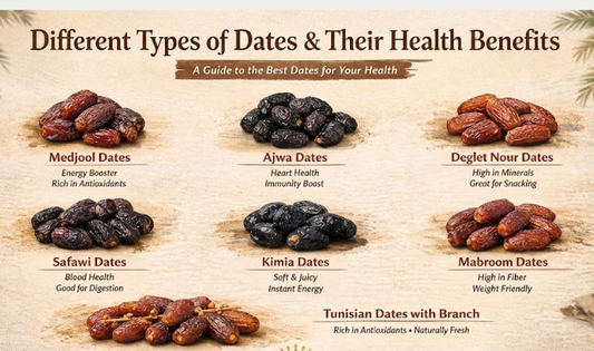 Different Types of Dates and Their Benefits